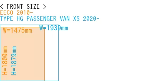 #EECO 2010- + TYPE HG PASSENGER VAN XS 2020-
